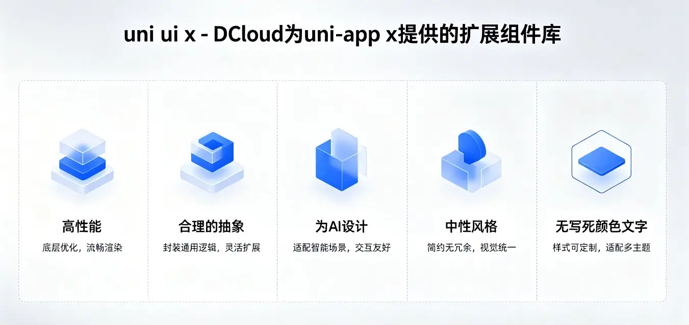 Dcloud uni-ui-x - DCloud 插件市场