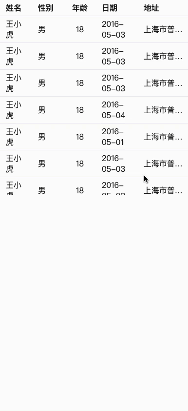 全端支持,table移动端table插件,支持固定表头,固定列 - DCloud 插件市场