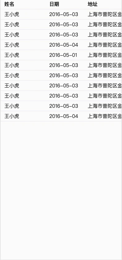 全端支持,table移动端table插件,支持固定表头,固定列 - DCloud 插件市场